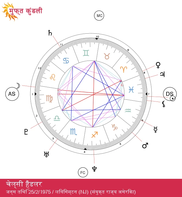 कृपया अपनी शीर्षक टैग का सामग्री प्रदान करें ताकि मैं उसे जाँच सकूँ और अनुकूलित कर सकूँ।